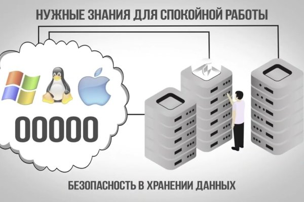 Кракен ссылка 2web krakendark link