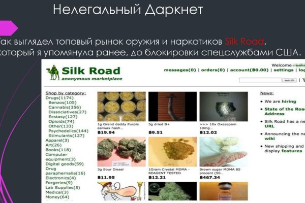 Сайты продаж наркотиков