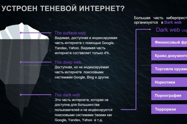 Кракен даркнет ссылка зеркало