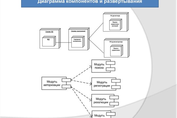Кракен маркетплейс как зайти